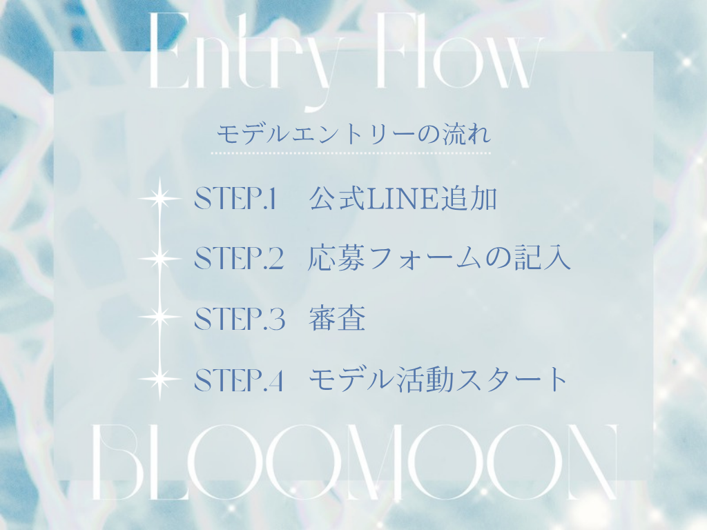 BLOOMOON モデル募集資料 8ページ目